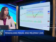 Market Focus: IHSG Anjlok 1,34% Hingga Tekanan Lockdown China