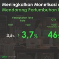GoTo Punya Waktu 1 Tahun Eksekusi Private Placement