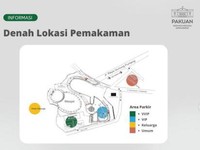 Mohon Empatinya Agar Tak Foto dan Rekam Proses Pemakaman Eril