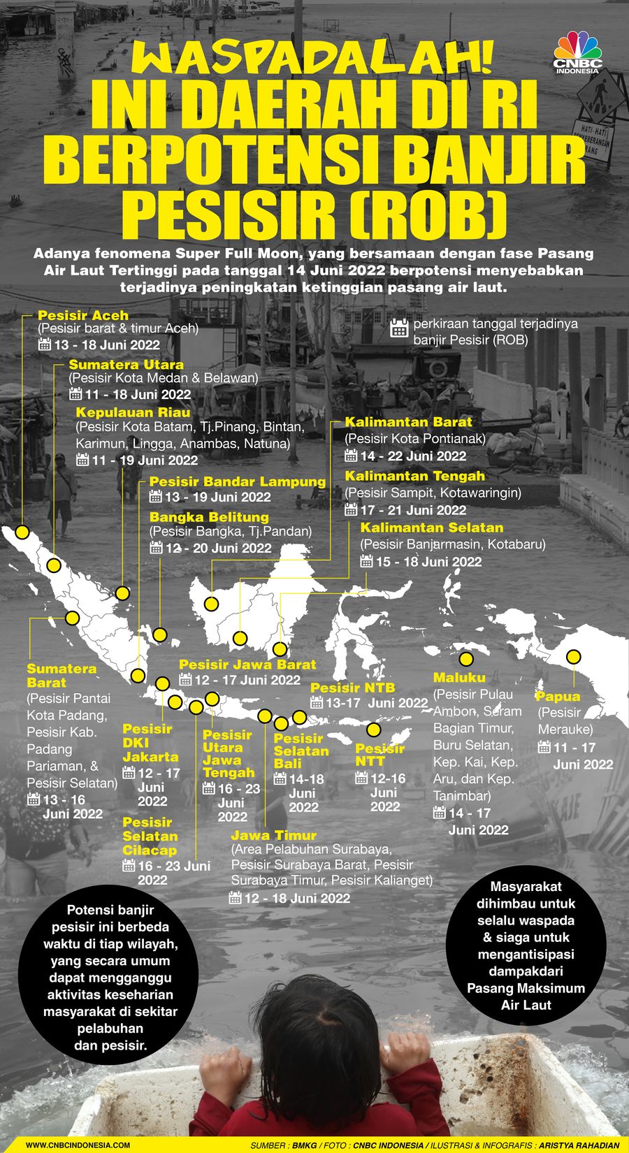 Waspadalah! ini daerah DI RI berpotensi Banjir Pesisir (ROB)