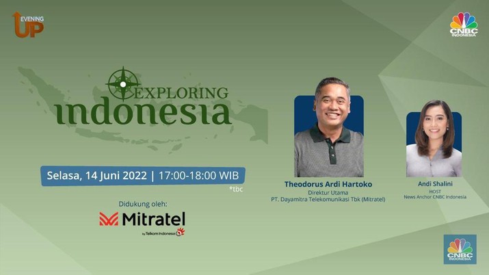 Exploring Indonesia Exploring Indonesia