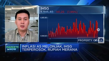 Inflasi AS Melonjak, IHSG Sesi 1 Anjlok Nyaris 2%
