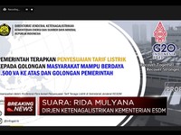 Tarif Listrik Resmi Naik, Ini Aturannya!