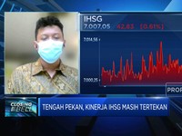 IHSG Tertekan Saat Suku Bunga The Fed  Berpeluang Naik 75 Bps