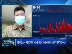IHSG Tertekan Saat Suku Bunga The Fed  Berpeluang Naik 75 Bps