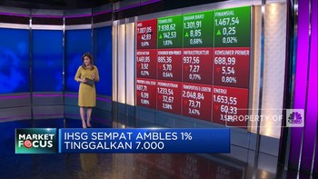 Market Focus: IHSG Memerah Hingga Neraca Dagang Mei Surplus