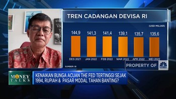 Bekal RI Gaet Investasi di Tengah Ketidakpastian Global