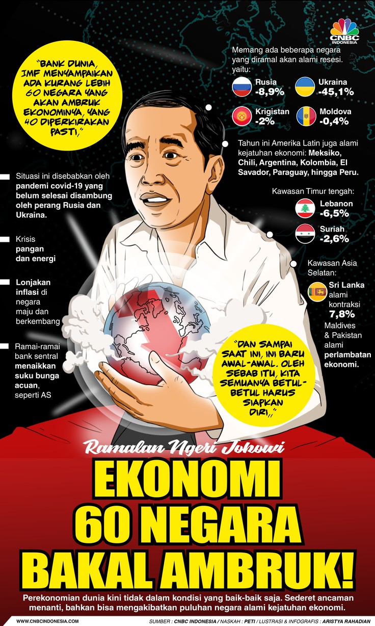 Ramalan Ngeri Jokowi, Ekonomi 60 Negara Bakal Ambruk!