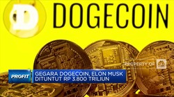 Gegara Dogecoin, Elon Musk Dituntut Rp 3.800 Triliun