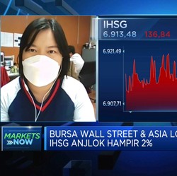 Mengekor Wall Street & Bursa Asia, IHSG Koreksi Hampir 2%