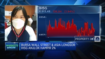 Mengekor Wall Street & Bursa Asia, IHSG Koreksi Hampir 2%