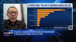 Penjualan Mobil Turun Drastis, Ada Apa nih?