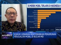 Penjualan Mobil Turun Drastis, Ada Apa nih?