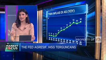 Market Focus: Hawkish The Fed Guncang IHSG & Rupiah Melemah