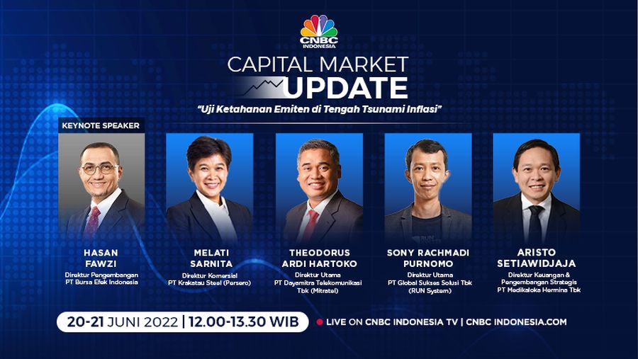 Capital Market Update