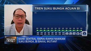 Saat Ramai Suku Bunga Naik, BI7DRR Diproyeksi Tetap 3,5%