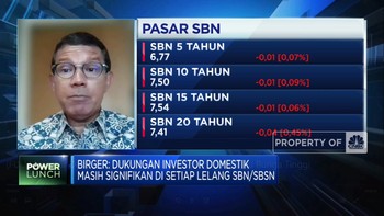 Investor Lokal Sokong Pasar SBN di Era Suku Bunga Tinggi