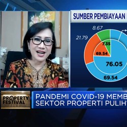 Covid-19 Melandai, Sektor Properti Semakin Menggeliat
