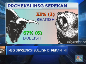 BI Tahan Bunga Acuan, IHSG Pekan Ini Diramal Bullish