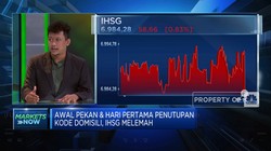 Hari Pertama Penutupan Kode Domisili, IHSG Sesi I Melemah