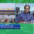 Asa PUPR Perluas Peran Infrastruktur Dalam Ekonomi Hijau