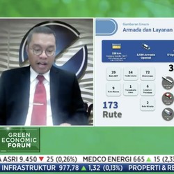 Wah, Investor Inggris Hingga UE Minati Proyek Bus Listrik TJ