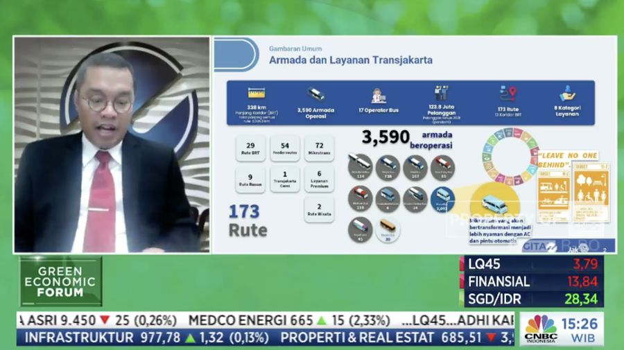 Direktur Utama PT Transportasi Jakarta M Yana Aditya (Tangkapan layar CNBC Indonesia TV)