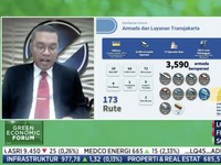 Wah, Investor Inggris Hingga UE Minati Proyek Bus Listrik TJ