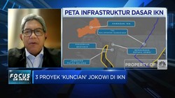 Ini Dia Proyek