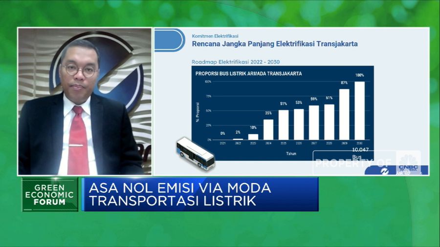 Tekan Emisi Ibu Kota, Transjakarta Perecepat Elektrifikasi