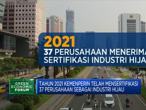 Akselerasi Penerapan Ekonomi Hijau di Indonesia