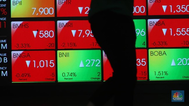IHSG Mendadak Balik Arah ke Zona Merah Pagi Ini, Ada Apa?
