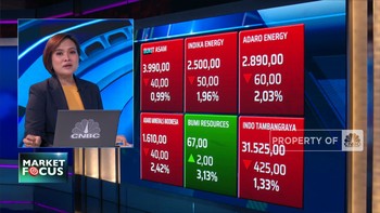 Market Focus: IHSG Melemah 3 Hari & Geopolitik Eropa Panas