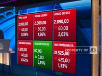 Market Focus: IHSG Melemah 3 Hari & Geopolitik Eropa Panas