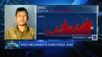 Investor Waspadai Resesi, IHSG Tertekan ke Bawah level 7.000