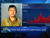 Investor Waspadai Resesi, IHSG Tertekan ke Bawah level 7.000