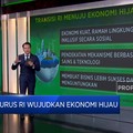 Jurus RI Wujudkan Ekonomi Hijau
