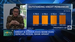 Kredit Kian Gencar, Bank Waspadai Inflasi Hingga Harga Energi