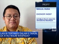 Barang Impor Hingga Cabe Naik,Inflasi RI Tertinggi Sejak 2017