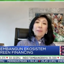 Wuih! BCA Catat Rekor Kenaikan Kredit Tertinggi