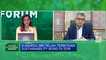 Green Banking BRI, Pembiayaan Sektor Berkelanjutan Tembus 65%