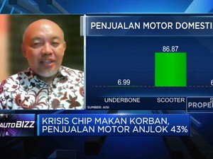 Harga Motor Terancam Bakal Naik, Kok Bisa?