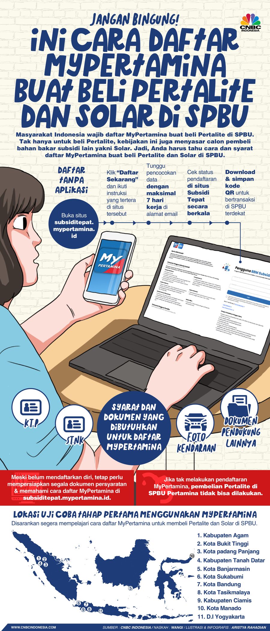 Jangan Bingung! Ini cara  daftar MyPertamina buat beli Pertalite dan Solar di SPBU
