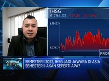 Tekanan Inflasi Menguat, Gimana Nasib IHSG H2-2022?