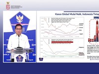 Waspada Potensi Kenaikan Covid di Libur Sekolah-Idul Adha