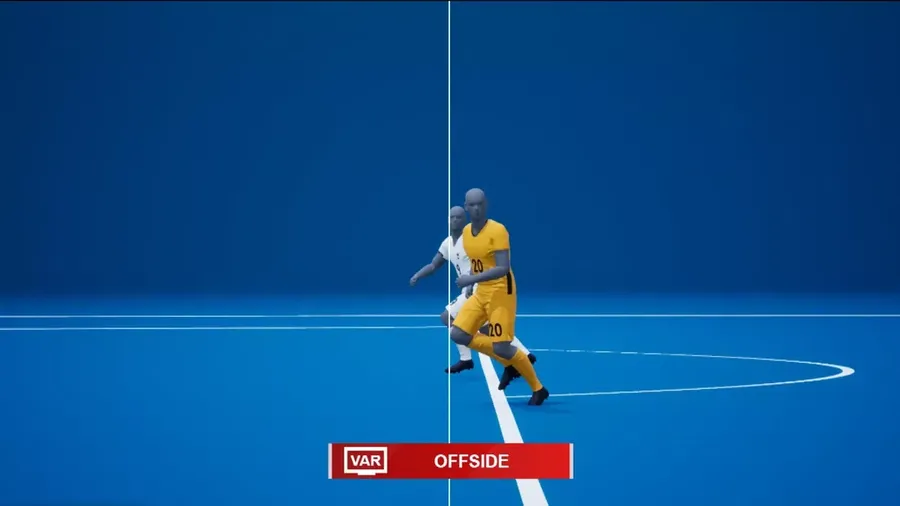 Teknologi offside FIFA