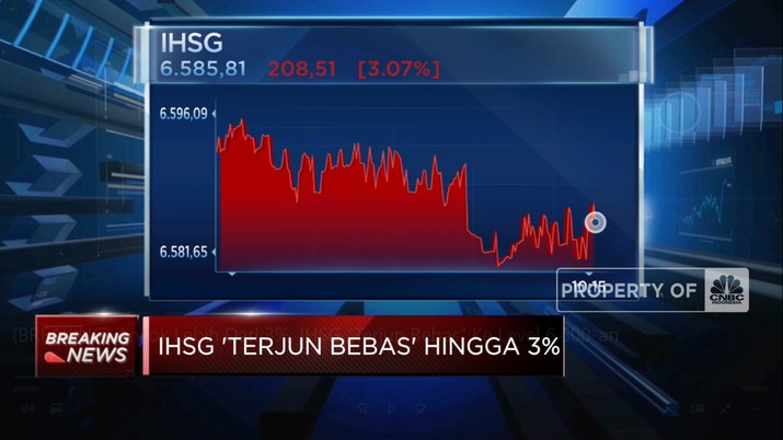 Anjlok Lebih Dari 3%, IHSG “Terjun Bebas” Ke Level 6.500-an(CNBC Indonesia TV)