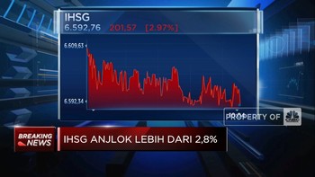 Duh! IHSG Anjlok 3% Lebih, Rupiah Tembus Rp 14.955/US$