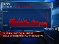 Inflasi & Resesi Mengancam, IHSG Melemah Lebih dari 2%