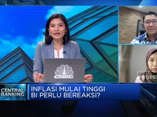 Inflasi Mulai Tinggi, Ini Dampaknya ke Konsumsi & Suku Bunga
